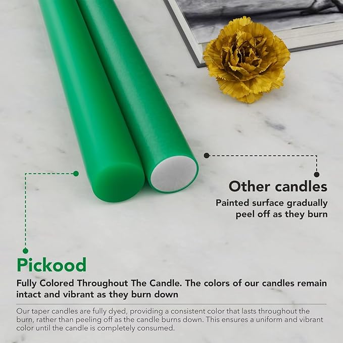New Burning Formula Unscented Dripless 10-Inch Taper Candles Set of 12 - Emerald, for Wedding, Dinner - Smokeless, Long Burning - Hand Poured, Colored Tall Candlesticks - Esmeralda