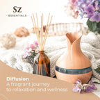 Kashmir Lavender Essential Oil – 100% Pure & Undiluted – Sweet Floral Scent for Relaxation, Aromatherapy, Self-Care, Natural Perfumery – Vegan & Therapeutic – 0.22 fl oz (6.5 mL)