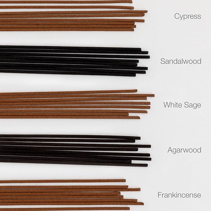 Asayu Japan Incense Sticks Assortment - 5 Natural Fragrances, 20g, 100% Made in Japan Incense Sampler Variety Pack - for Yoga, Zen Meditation & Relaxation