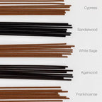 Asayu Japan Incense Sticks Assortment - 5 Natural Fragrances, 20g, 100% Made in Japan Incense Sampler Variety Pack - for Yoga, Zen Meditation & Relaxation