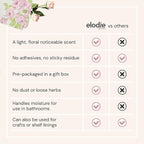 Drawer Liners for Dresser - 14" x 19.5" (Vintage Charm) Vintage Rose Scented Paper Liner for Bedroom & Bathroom Drawers - Non-Adhesive Shelf Paper for Cabinets - Pack of 6