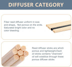 HOSSIAN Reed Diffuser Sticks - Reed diffusers-Reed Sticks -Diffuser Glass Bottles-Diffuser Refills- Natural Rattan Wood Replacement for Aroma Fragrance 50PCS(7.5"*3.5mm Primary Color)