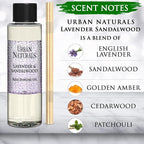 Urban Naturals Lavender & Sandalwood Scented Oil Reed Diffuser Refill and Reed Sticks, 4 oz (2 Pack)