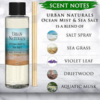 Urban Naturals Ocean Mist & Sea Salt Scented Oil Reed Diffuser Refill, 4 oz (2 Pack)