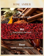 M&SENSE Rose Amber Scented Natural Soy Wax Candle, 14.1oz 60 Hours Long Lasting Slow Burning Candles for Home Decor, Aromatherapy Candle for Stress Relief