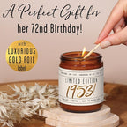 72nd Birthday Gifts for Women - 'Limited Edition 1953' Soy Candle, w/Champagne on Ice I 72 Birthday Gifts for Women I 72nd Birthday Gift for Her Ideas I 9oz Reusable Jar, 50Hr Burn, Made in USA