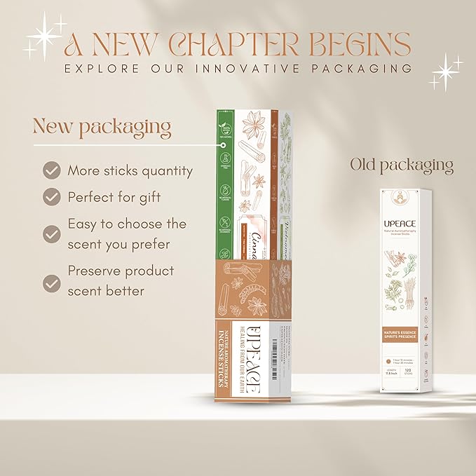 Organic-Incense-Sticks-Non-Toxic-Variety Pack (131 Agarbatti Sticks) | 75 Minutes Long Lasting Burn for Positive Vibes, Meditation with Natural Vietnamese Herbal Scents, no Synthetic Essential Oils