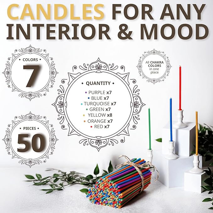 Danilovo Smudging Kit – 5 Palo Santo Sticks, 1 White Sage Smudge Stick, 50 Chakra Colors Beeswax Taper Candles & Ceramic Candle Holder Set for Meditation, Cleansing, and Spiritual Practices