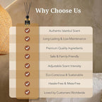 Reed Diffuser Set with Sticks for Home – Bathroom, Bedroom & Office Aromatherapy – Long Lasting Scented Oil Diffuser with Sticks – Luxury Room Fragrance Diffuser, Non-Toxic 110 ml (Mango-Oud-Istanbul)