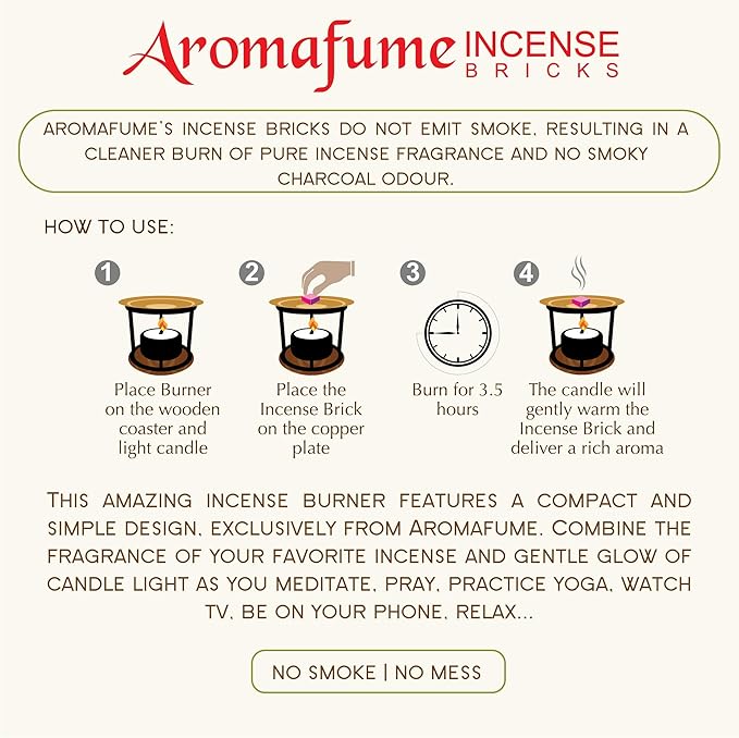 Spiritual Awareness Incense Brick Set