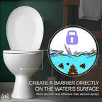 Muse Apothecary Flush Ritual - Aromatic & Refreshing Toilet Spray, Use Before You Go, 4 oz, Infused with Natural Essential Oils - Coconut + Sandalwood