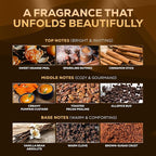 Aroma Country Pumpkin Spice Diffuser Oil - Luxury Essential Oils for Diffuser Refill & Air Freshener Room Spray, Long-Lasting, Natural Home Fragrance for Diffusers & Machines (8.5 Fl Oz)