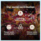 Ōm Meditation Incense Sticks - (5 Variants, 60 Insenses) Charcoal Free Inscents-Sticks | Nag Champa, 60s Patchouli Incense, Lavender Incense, Cinnamon & Sandalwood Incense, Perfect Care Gift