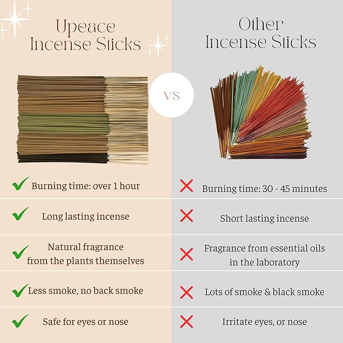 Upeace-Organic-Non-Toxic-Incense-Sticks-Variety Pack (131 Agarbatti Sticks) | 75 Minutes Long Lasting Burn with Natural Cinnamon, Eucalyptus, Vetiver, Vietnamese Mixture Herbs