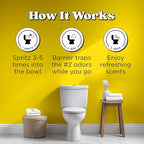 Poo-Pourri Before-You-Go Toilet Spray, Original Citrus, 4 Fl Oz, Up to 200 Uses, Bathroom Odor Deodorizer, Plant-Based with Essential Oils, for Home or Work, Lemon, Bergamot and Lemongrass Scent