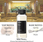Hotel Fragrance Oil Inspired by The Hotel Costes - 120 mL 4.06 fl oz - Refill Diffuser Oil Blend Rose, Clove & Sandalwood Notes for Aromatherapy Diffusers - Paris