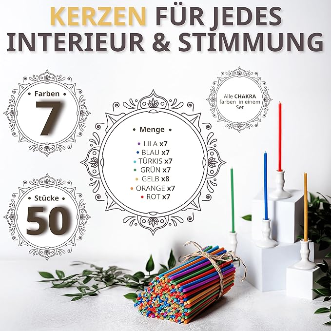 Danilovo Smudging Kit – 5 Palo Santo Sticks, 1 White Sage Smudge Stick and 50 pcs Chakra Colors Beeswax Taper Candles Set for Meditation, Cleansing, and Spiritual Practices