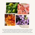 Airkeep Reed Diffuser Set,3.38 fl oz (100 ml) - Cashmere Vanilla Oil Diffusers with 8 Reed Sticks, Home Fragrance Reed Diffuser for Bathroom Shelf Decor