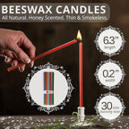 Danilovo Smudging Kit – 5 Palo Santo Sticks, 1 White Sage Smudge Stick, 50 Chakra Colors Beeswax Taper Candles & Ceramic Candle Holder Set for Meditation, Cleansing, and Spiritual Practices