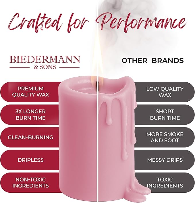 Biedermann & Sons 45-Hour Long Burning Unscented Pillar Candles, Dusty Rose, 3 x 4 Inch - Set of 6