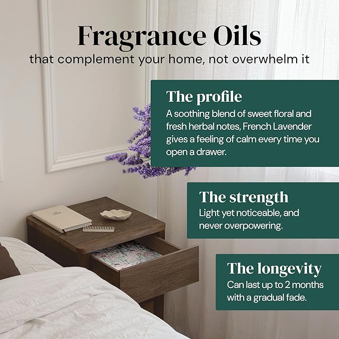 Scented Drawer and Shelf Liners - Vintage Charm - Six (6) Large 14 x 19.6 Inch Sheets - Non-Adhesive Paper Sheets for Closet Shelves and Dresser Drawers - (Vintage Paris)