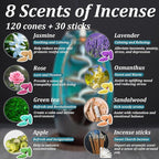 Backflow Incense Burner and Ceramic Incense Holder Waterfall, with 120 Backflow Incense Cones + 30 Incense Stick + 1 Decorative Pad + 1 Tweezer, Aromatherapy Ornament, Green