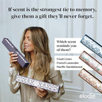 Drawer Liner Paper - 14" x 19.5", 6 Pack, Royal Damask, English Lavender - Non Adhesive Shelf Paper - Lavender Scented Drawer Liners for Bedroom Dresser - Scented Sheets