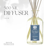 Antica Farmacista Home Ambiance Diffuser,Santorini,16.9 Fl Oz