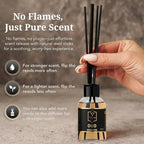 Reed Diffuser Set with Sticks for Home – Bathroom, Bedroom & Office Aromatherapy – Long Lasting Scented Oil Diffuser with Sticks – Luxury Room Fragrance Diffuser, Non-Toxic 110 ml (Mango-Oud-Istanbul)