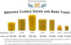 4 Pack of Beeswax Votive Candles - 100% Pure, Natural Beeswax with Natural Light Honey Scent - 15 Hour Burn - Alternative Imagination