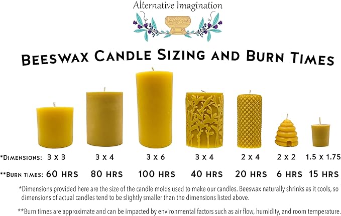 4 Pack of Beeswax Votive Candles - 100% Pure, Natural Beeswax with Natural Light Honey Scent - 15 Hour Burn - Alternative Imagination