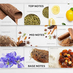 Aroma Country 1 Way Diffuser Oil - Luxury Hotel Santal Fragrance Oil for Diffuser Refill, Sandalwood Home Aroma Diffusers & Room Spray - My Way Premium Aromatherapy Oils & Home Scent (8.5 Fl Oz)