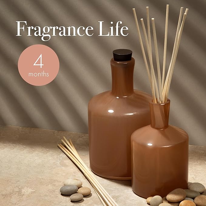 LAFCO New York Reed Diffuser Refill, Retreat - 8.4 oz - Up to 4-Month Fragrance Life - Includes Natural Wood Reeds - Free of Dyes & Propellants - Made in The USA