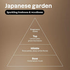 ATTITUDE Scented Room and Air Freshner Spray, for Home and Bathroom, Natural Origin Ingredients, Vegan,Floral and Woody Scent, Japanese Garden, 8 Fl Oz