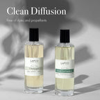 LAFCO New York Odor Removing Room Mist, Fresh Cut Gardenia - 4 oz - Eliminates Unpleasant Scents & Provides Luxurious Fragrance - Up to 750 Pump Sprays Per Bottle - Made in the USA